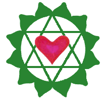 Heart or Anahatha Chakra