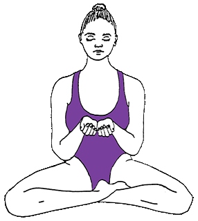 Meditation for Gurprasad
